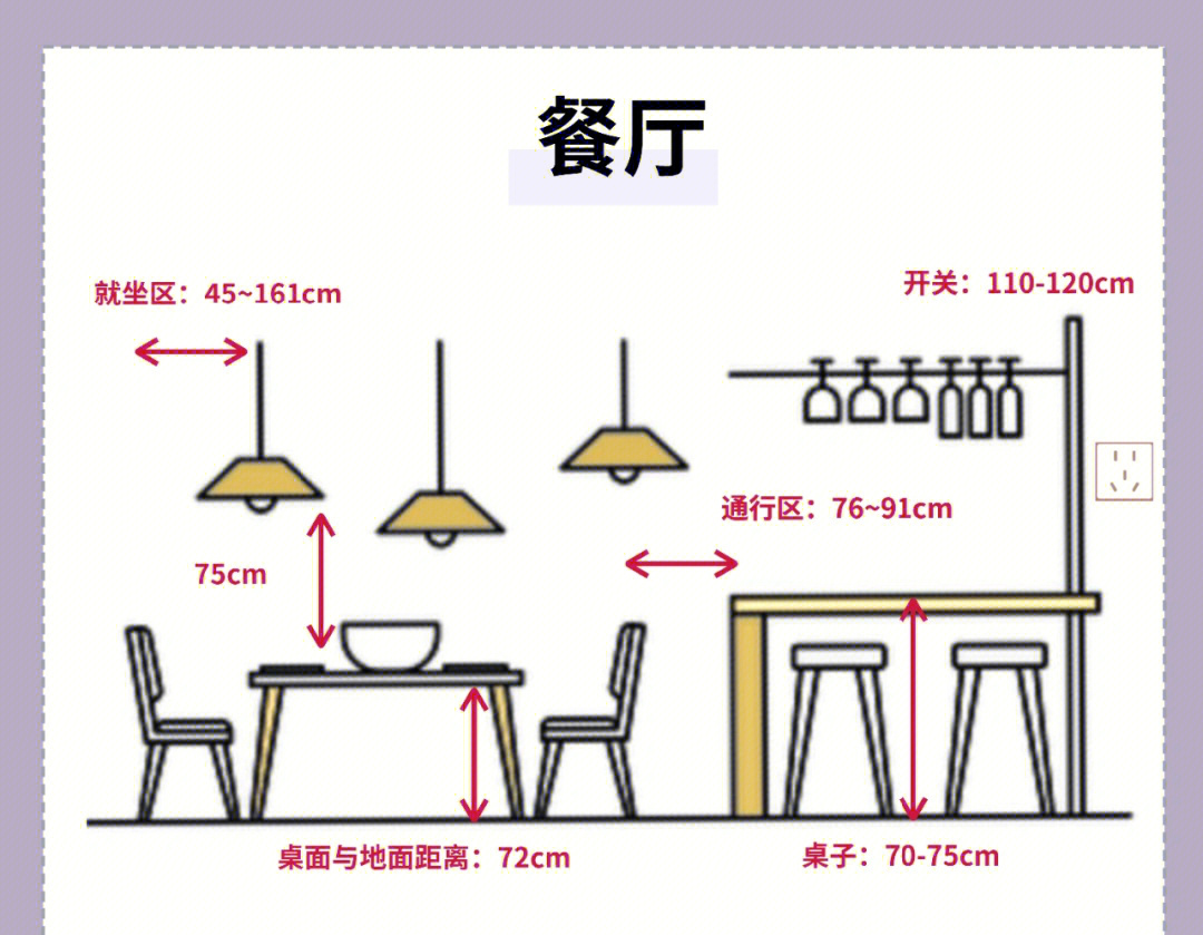 龍發(fā)裝飾電氣尺寸