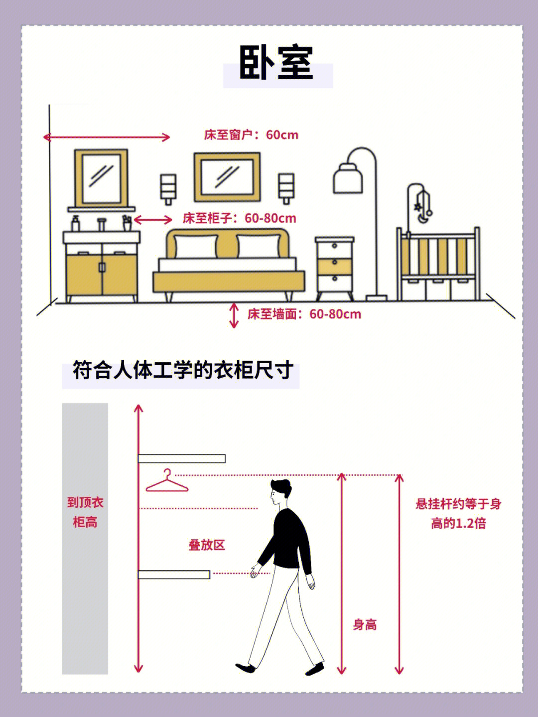 龍發(fā)裝飾電氣尺寸