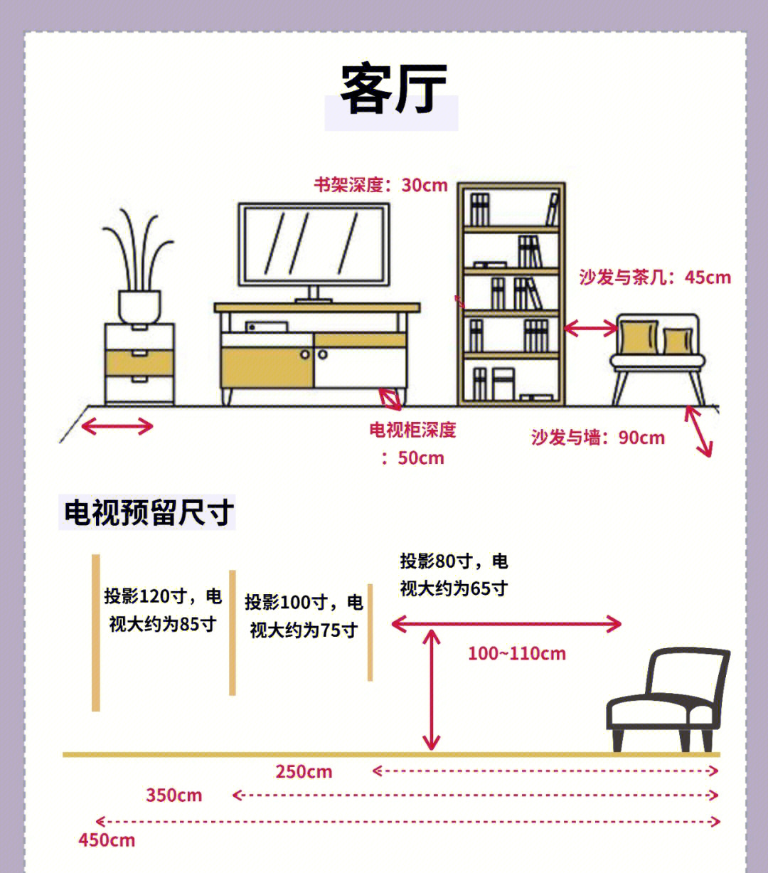 龍發(fā)裝飾電氣尺寸