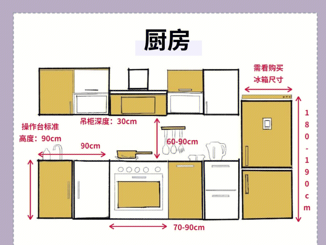 龍發(fā)裝飾電氣尺寸